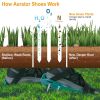 Lawn Aerator Shoes with Adjustable Spike Straps