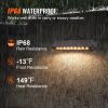 VEVOR 6.8" LED landscape wall light, 3W 12–24V AC/DC energy-efficient paver illumination for outdoor landscape lighting.