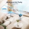 MOOKA H13 HEPA Air Purifier for Large Rooms up to 1250 Sq Ft with Aromatherapy