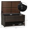 Outdoor PE Rattan Deck Box Patio Storage Chest with Liner Brown