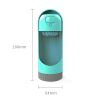 Pet Water Bottle with Drinking Fountain Leakproof Outdoor Travel Cup