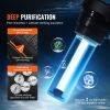 VEVOR Bio Pressure Pond Filter Up to 3200 Gallons with 13W UV-C Light 2630 GPH Outdoor Pond Filtration System