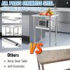 VEVOR Stainless Steel Prep Table Heavy Duty Worktable with Adjustable Undershelf 600 lb Capacity